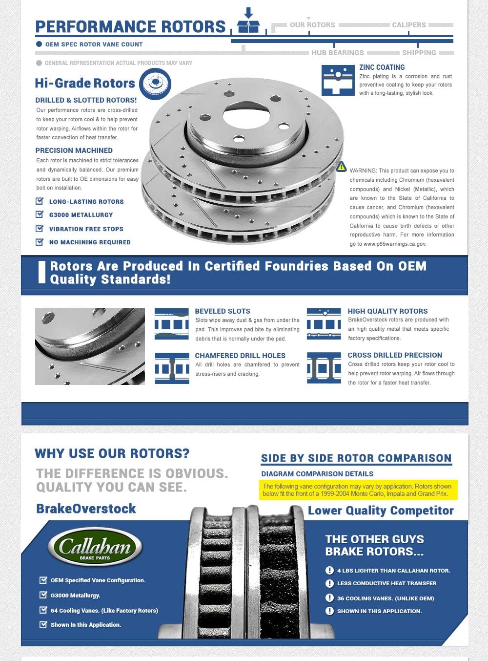 Rear Brake Rotors Set of 2 V32166