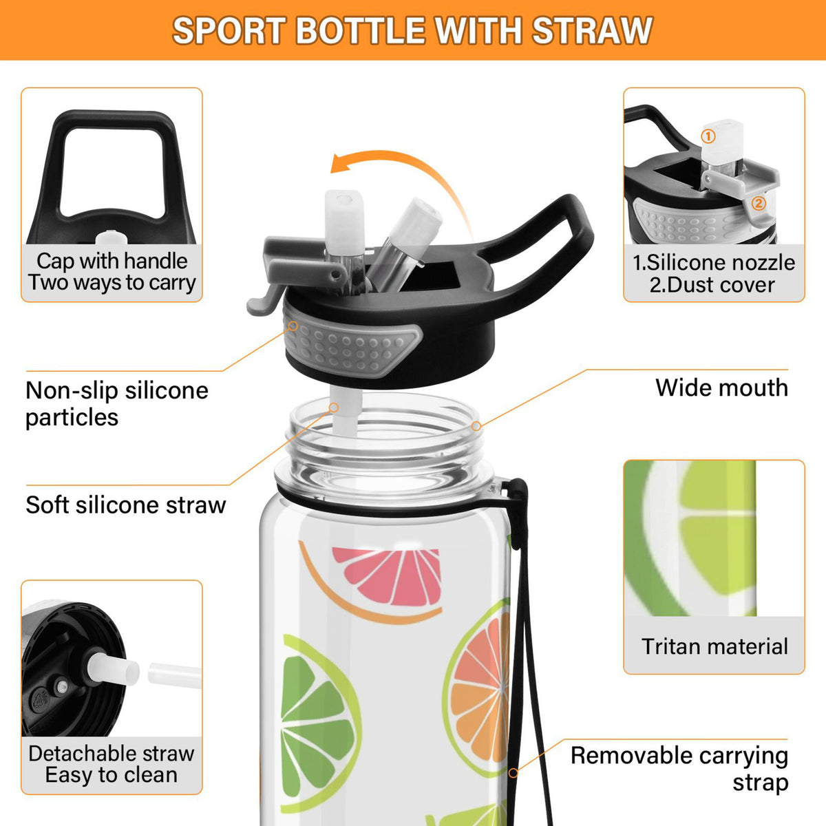 32oz Leakproof Tritan Sports Water Bottle with Straw M83140