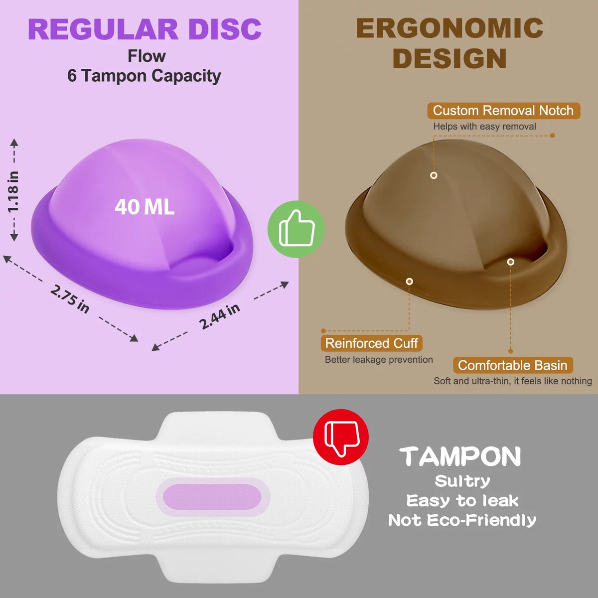 Menstrual Disc with 2 Reusable Menstrual Discs Y1211