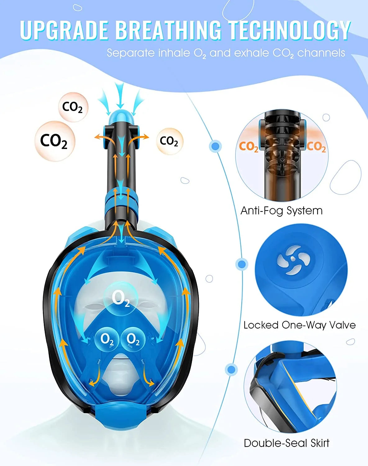 Full Face Snorkel Mask with Camera Mount T175
