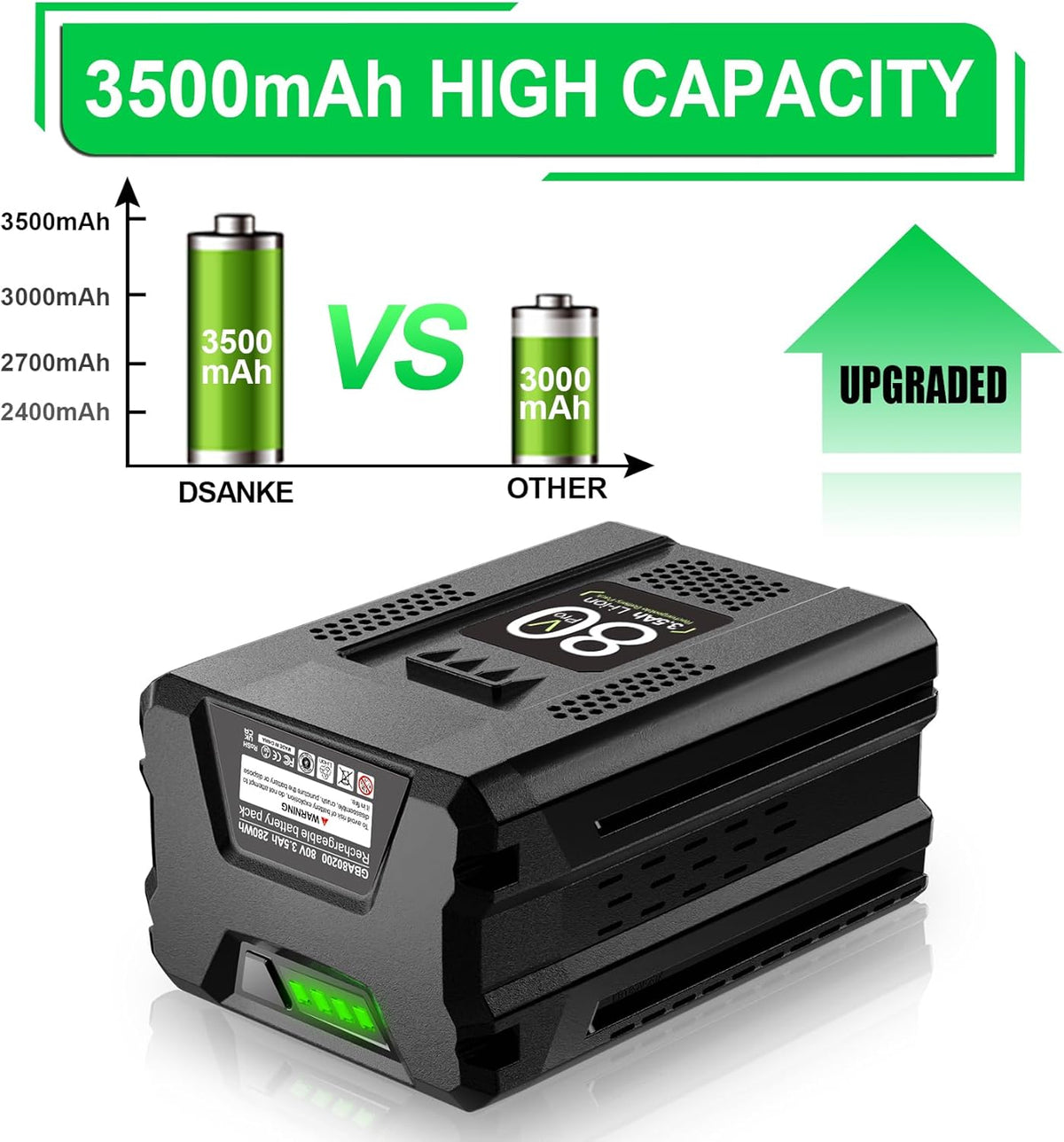 80V 3.5Ah Lithium Ion Battery P200684