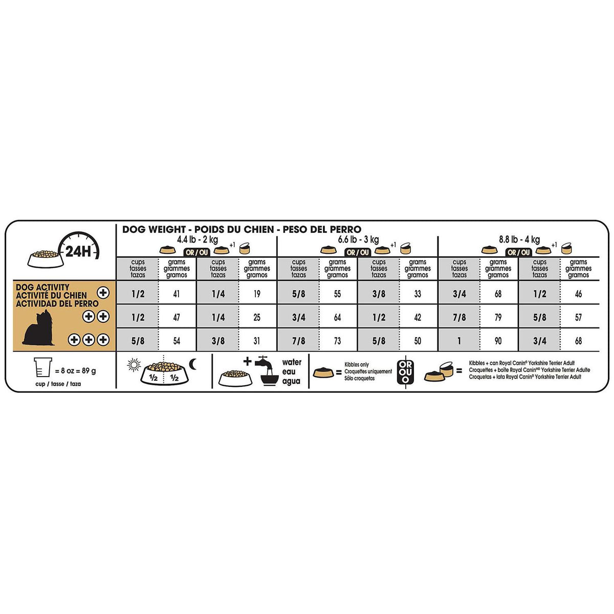 Adult Yorkshire Terrier Dry Dog Food L40836