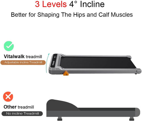 2.5HP Portable Treadmill with Incline with Remote Control E9702