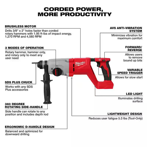 18V Brushless Cordless SDS-Plus Rotary Hammer N836322