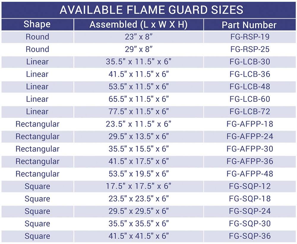 Square Fire Pit Glass Wind Guard Q241