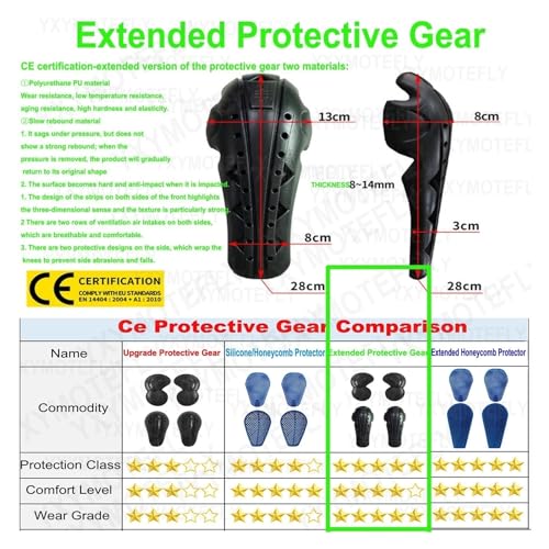 Women's Motorcycle Riding Pants with CE Armored O42535