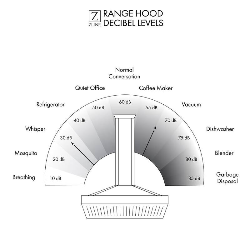 Black Stainless Steel Island Mount Range Hood O46635