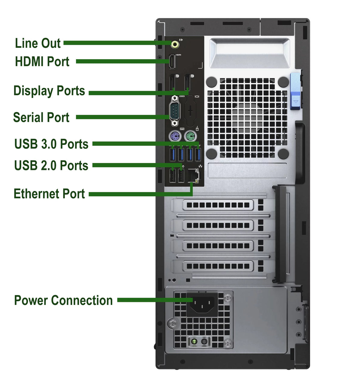 Restored Desktop Tower PC Intel Core i5 7500 3.40GHz 8GB RAM 500GB HDD 19 Inch LCD Wifi Adapter KB Mouse Windows 10 Pro B708