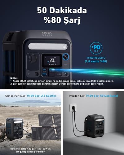 Portable Power Station 288Wh 600W G899802