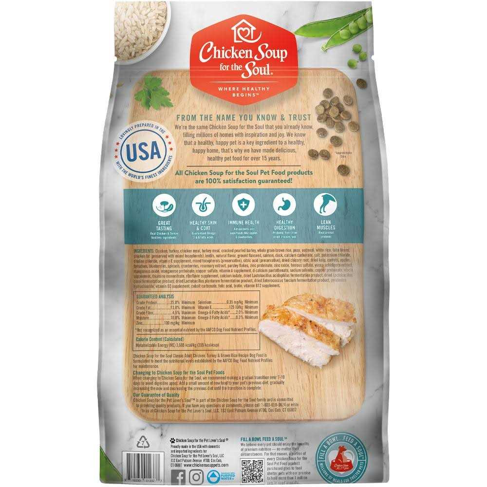 Chicken Turkey Brown Rice Dry Dog Food N165196