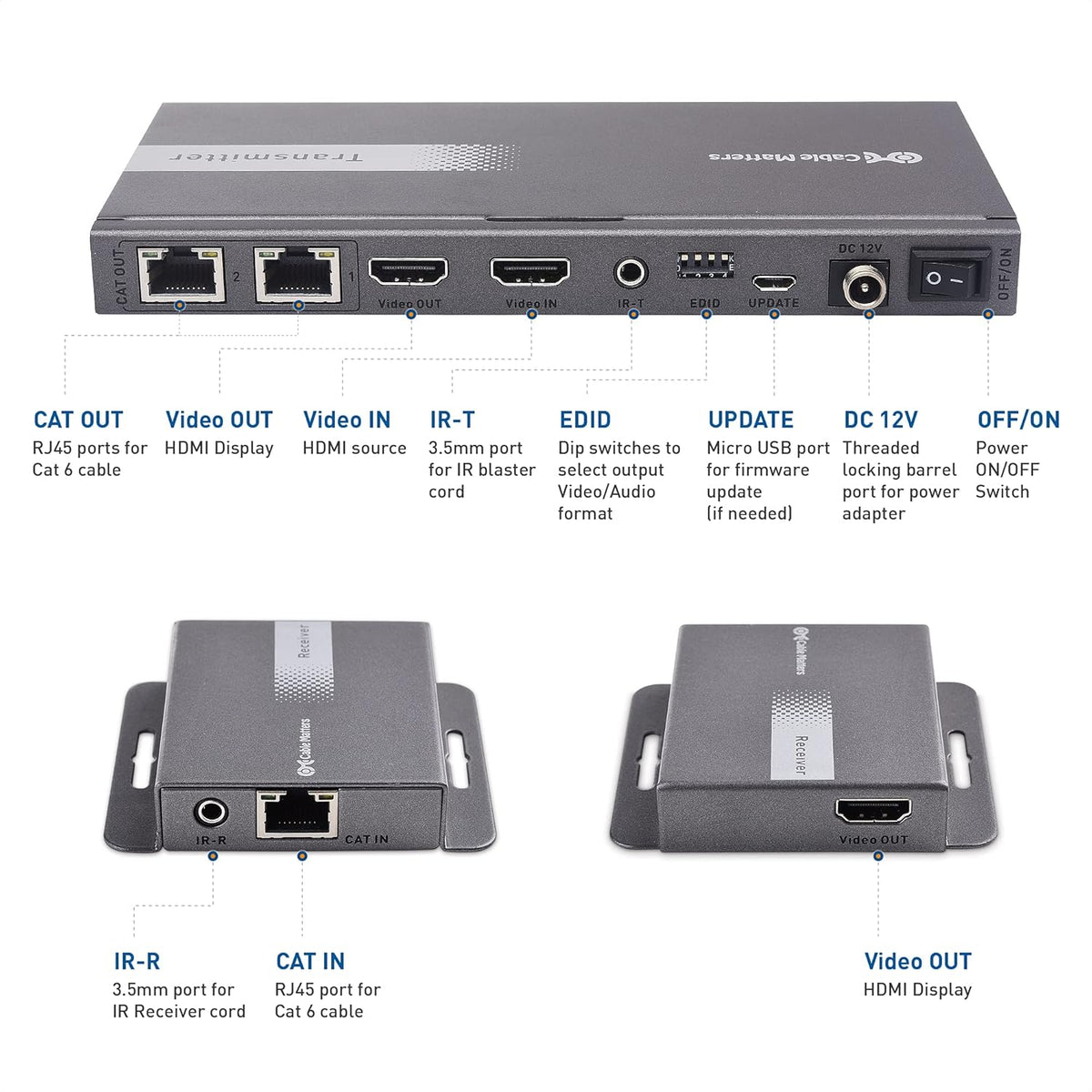 4K 1x2 HDMI Extender Splitter over Ethernet Extender Kit A978