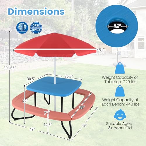 Kids Picnic Table with Umbrella and 4 Built-in Benches S5719