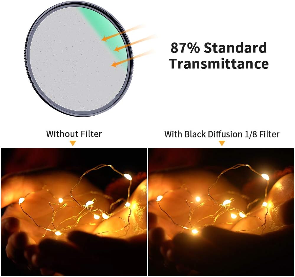 77mm Black Diffusion 1/8 Filter with 28 Multi-Layer Coatings Pack of 2 X4915