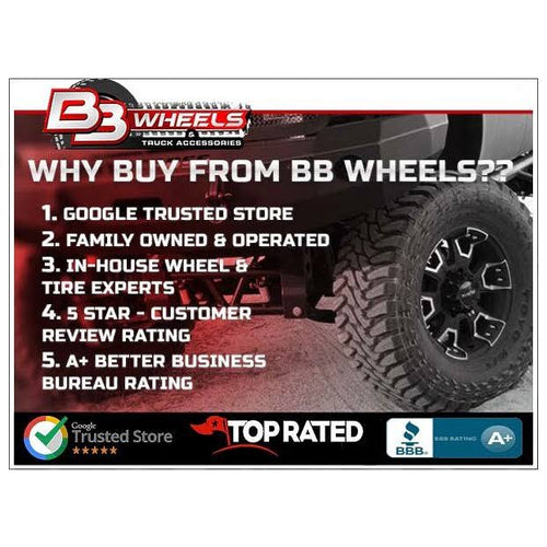 20x9.5 5x120.65/5x127.00 Mag Gray Polished Lip P907