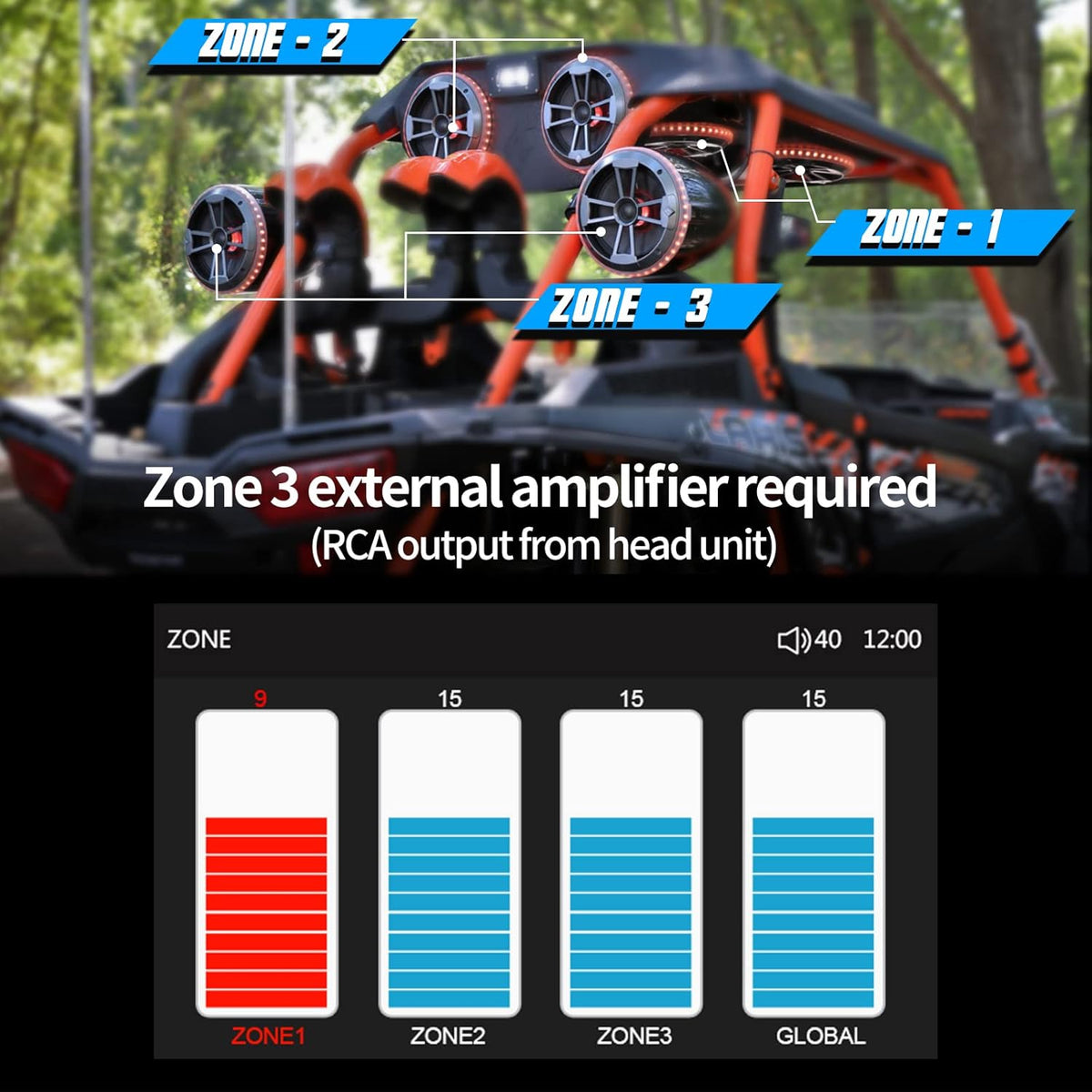 UTV Stereo AM/FM with Bluetooth T9477