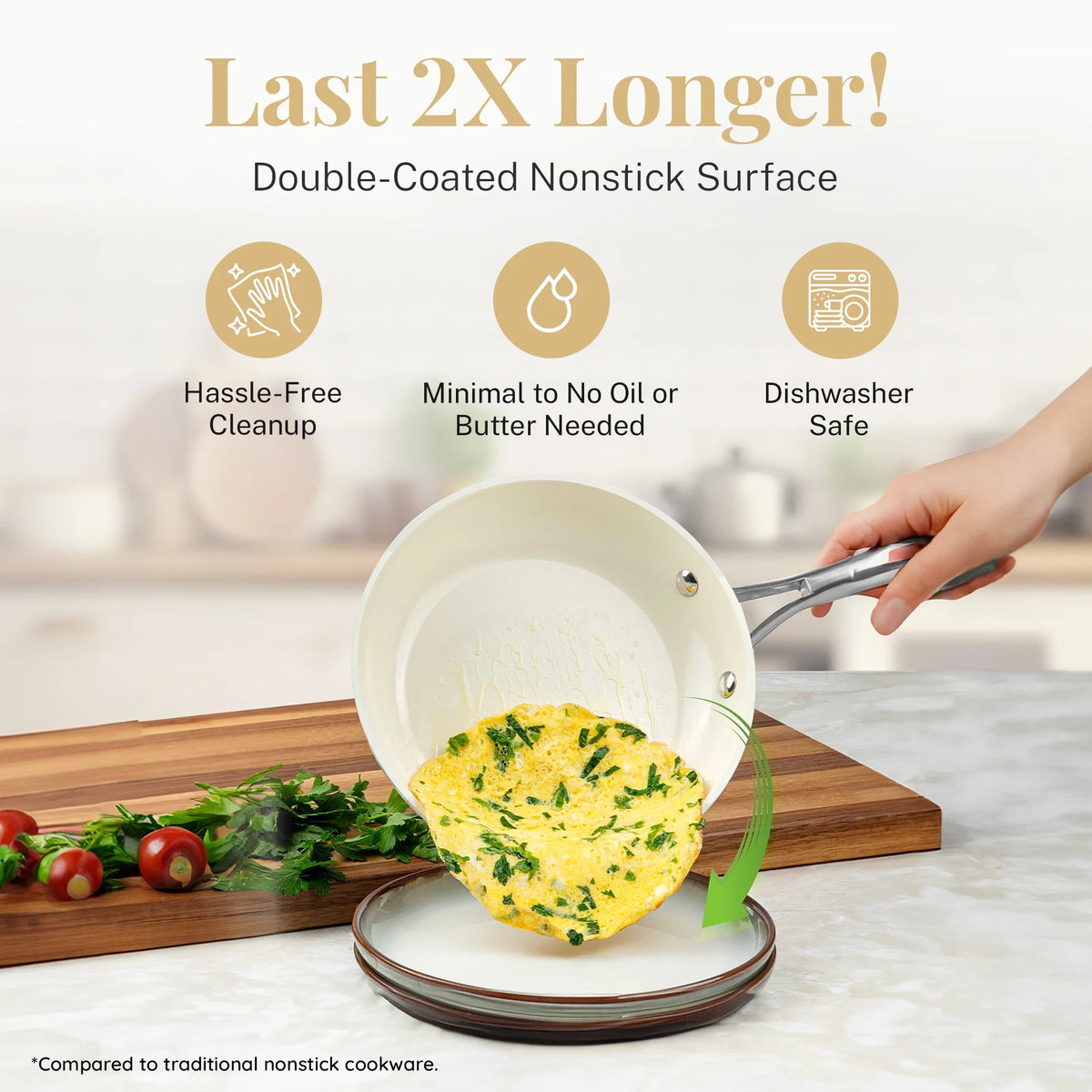 20 Pcs Nonstick Ceramic Cookware Set M53565