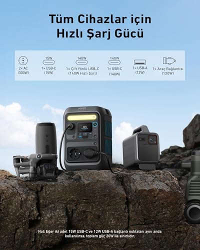 Portable Power Station 288Wh 600W G899802