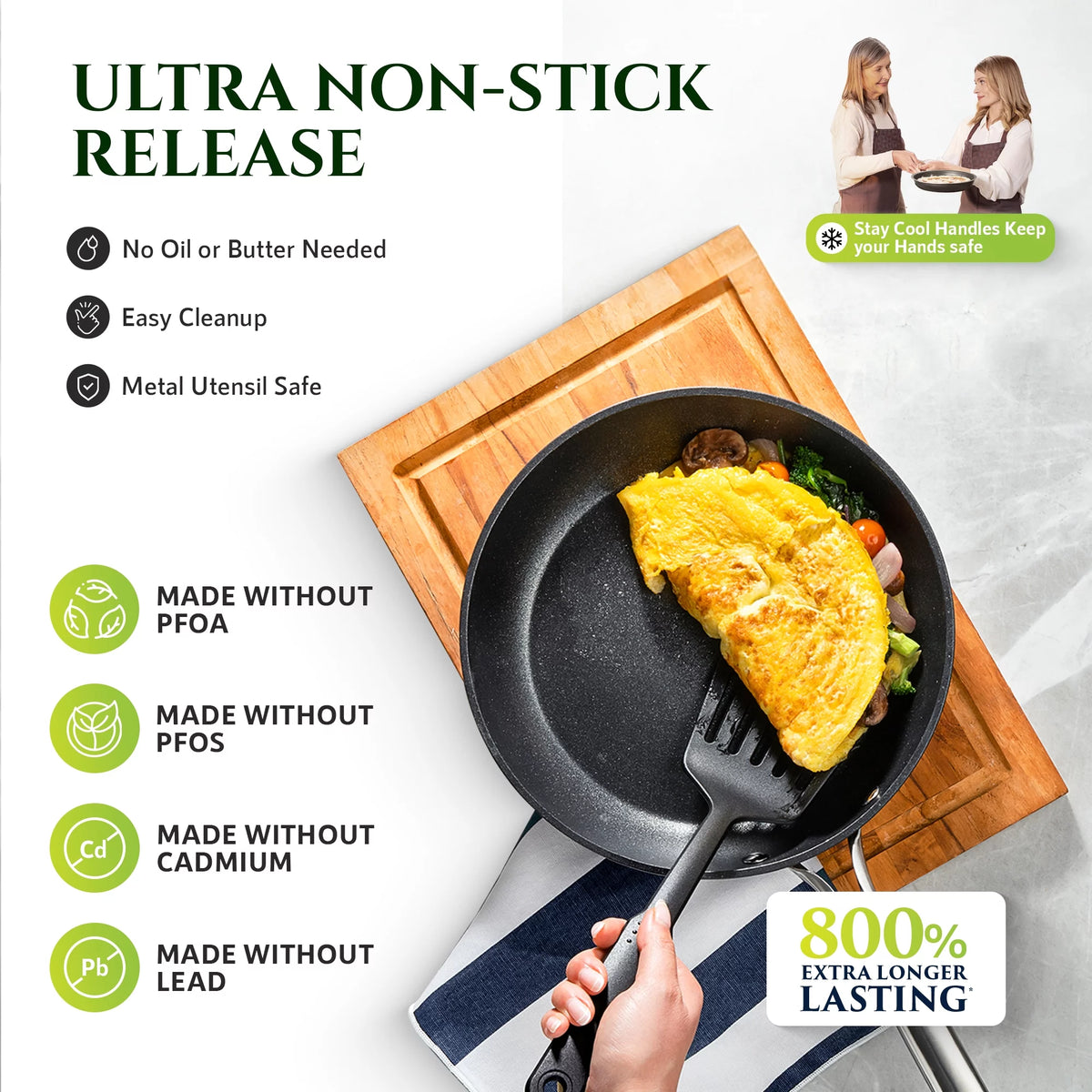 12" Nonstick Hard Anodized Fry Pan W535