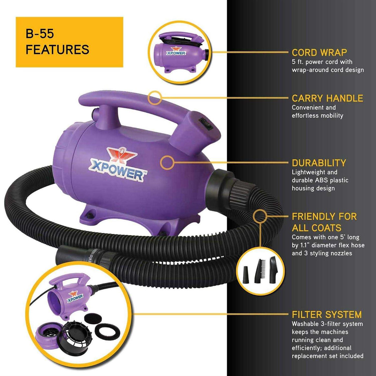 Pet Grooming Force Dryer Vacuum I78146
