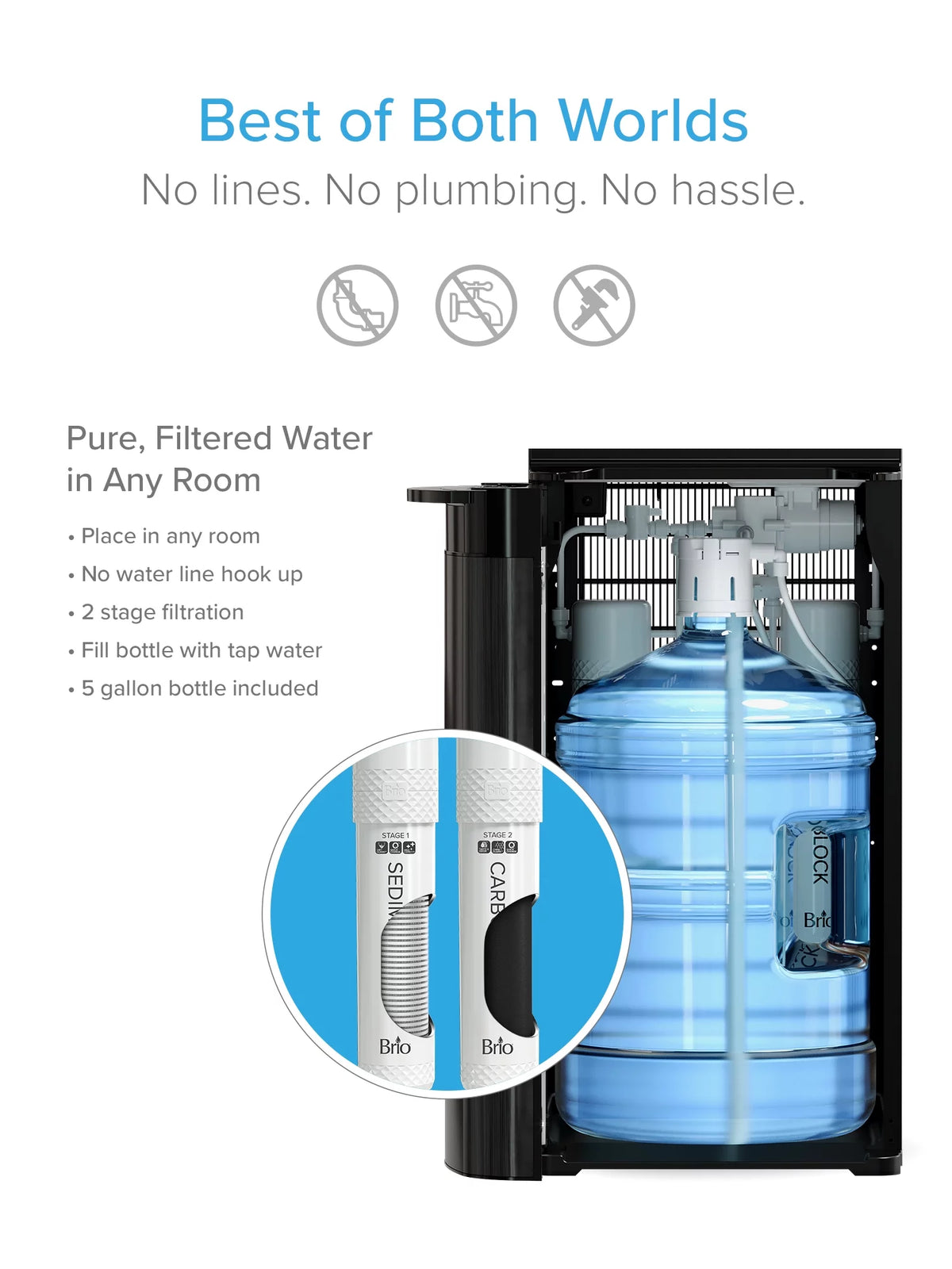 Self-Cleaning Bottom Loading Water Cooler Dispenser S55913