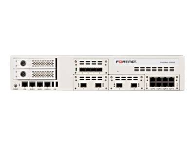 Web Application Firewall Z7711