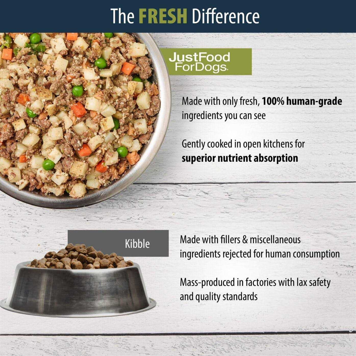Critical Care Support Fresh Frozen Dog Food O40352