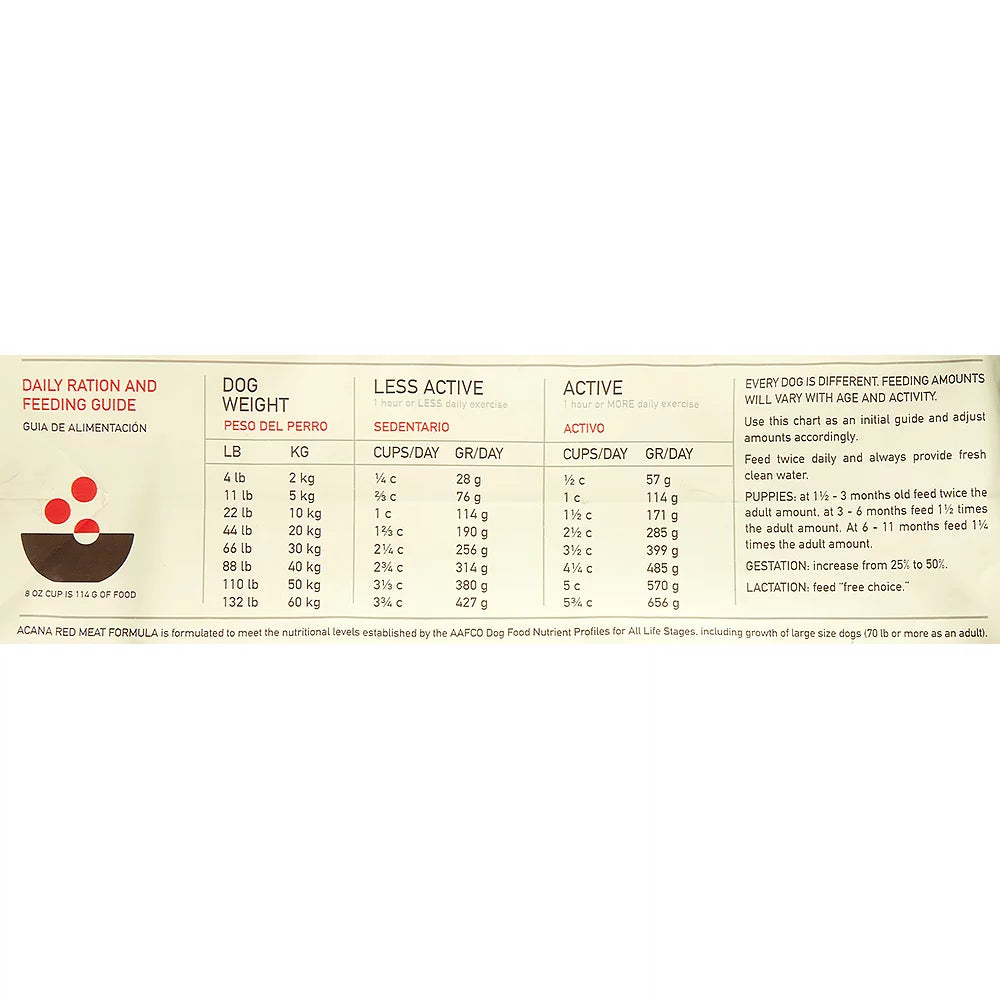 Grain-Free Beef, Pork & Lamb Dry Dog Food, 4.5 lb J197