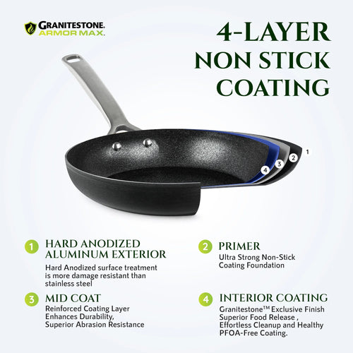 12" Nonstick Hard Anodized Fry Pan W535