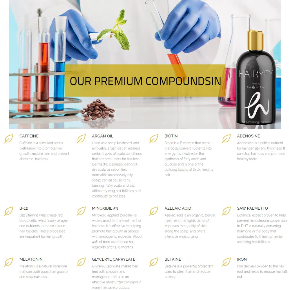 Caffeine Shampoo With Minoxidil Kit W491