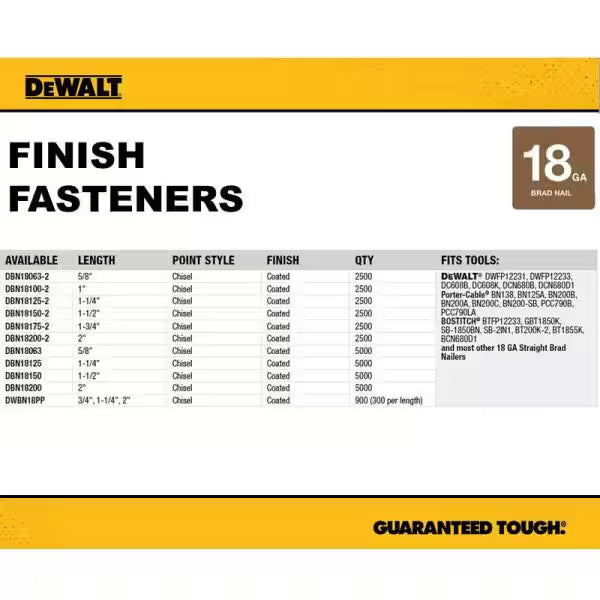 18-Gauge Brad Nails K5860