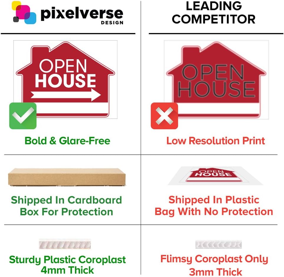 Red Double Sided Property Yard Sign Bulk Pack of 2 with H Wire Stakes N729