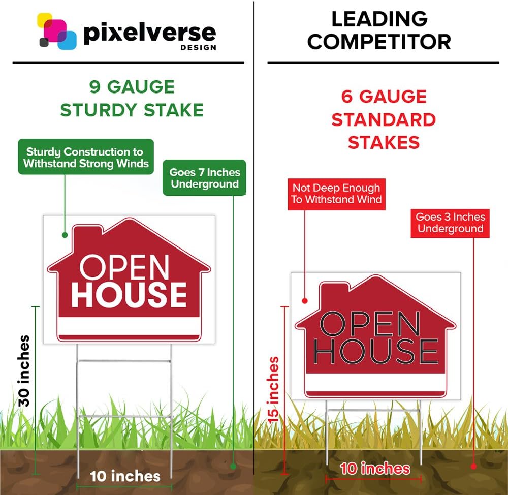Red Double Sided Property Yard Sign Bulk Pack of 2 with H Wire Stakes N729