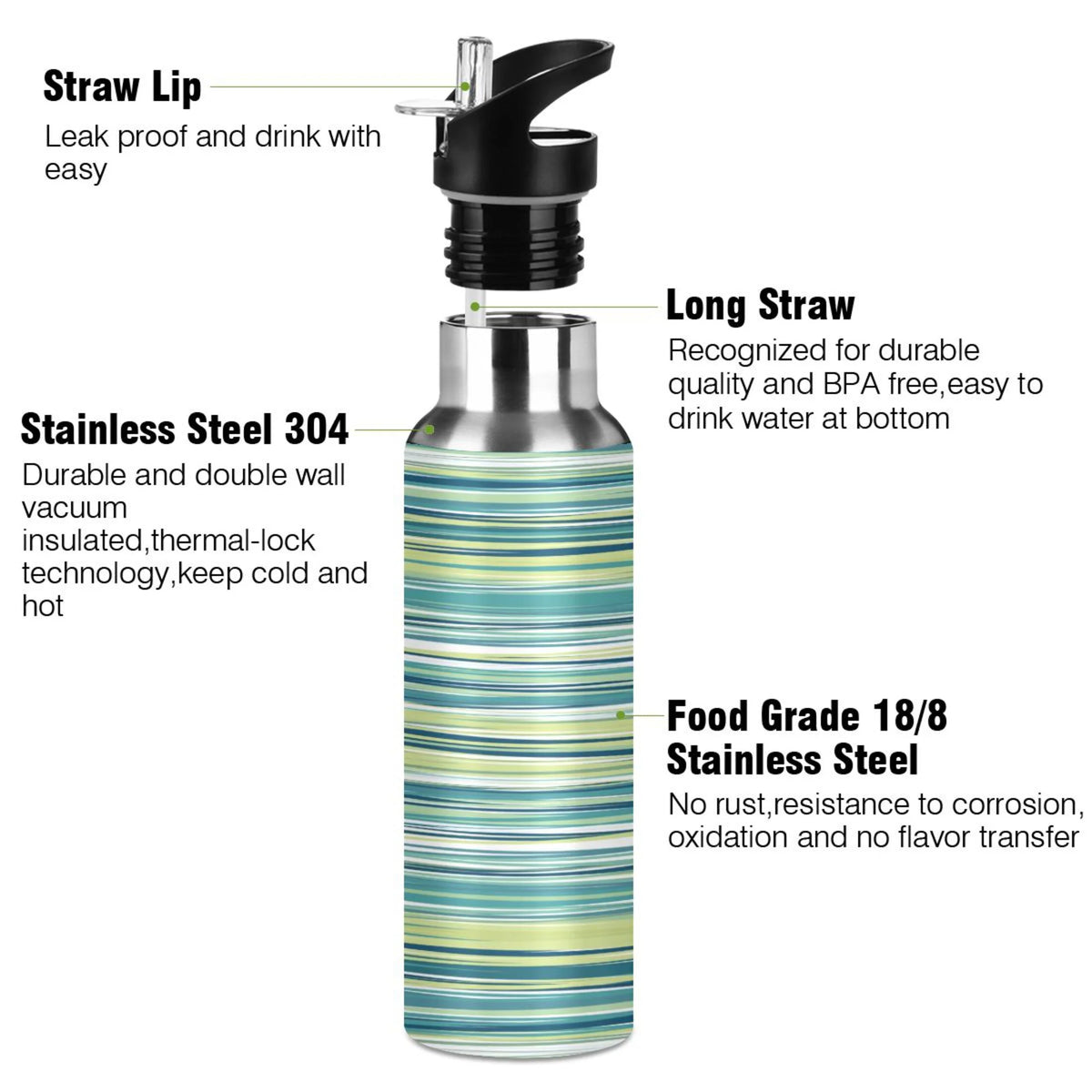 Green Stainless Steel Water Bottle with Straw Lid 20 OZ P3351