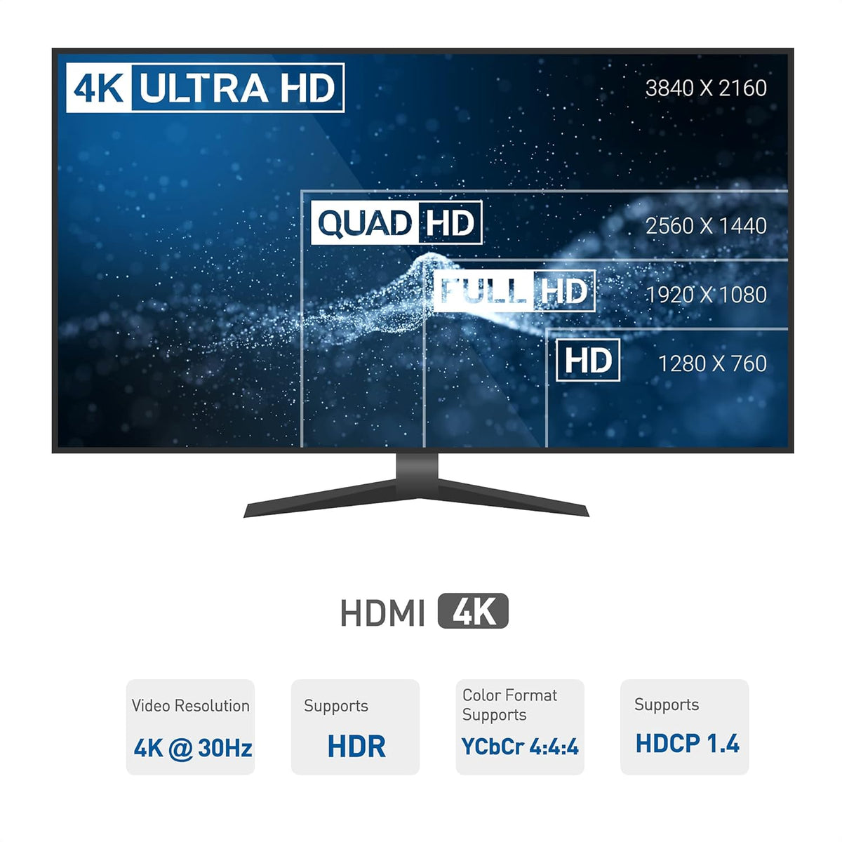 4K 1x2 HDMI Extender Splitter over Ethernet Extender Kit A978