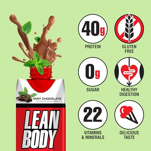 Strawberry Protein Shake, 40g Protein, 0 Sugar, 17 Ounce Pack of 12 S7545